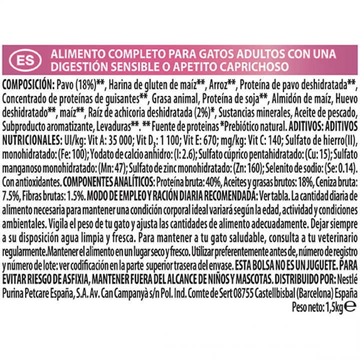 Ingredientes pienso Purina Pro Plan Delicate Optirenal Gato Pavo
