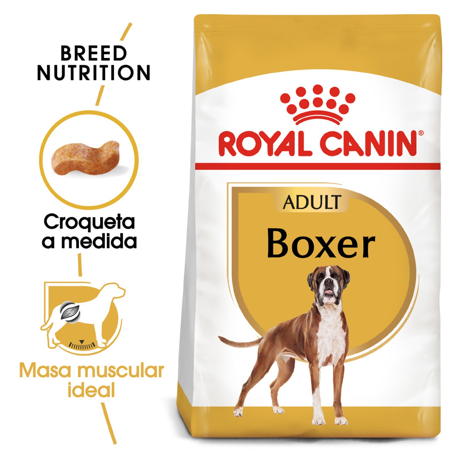 Pienso perros royal canin