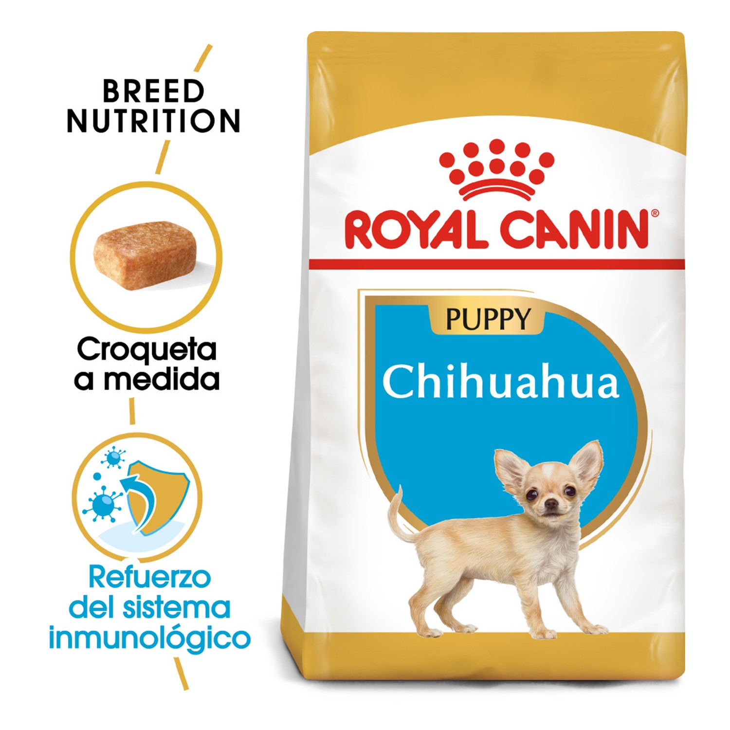 Royal canin cachorros de raza