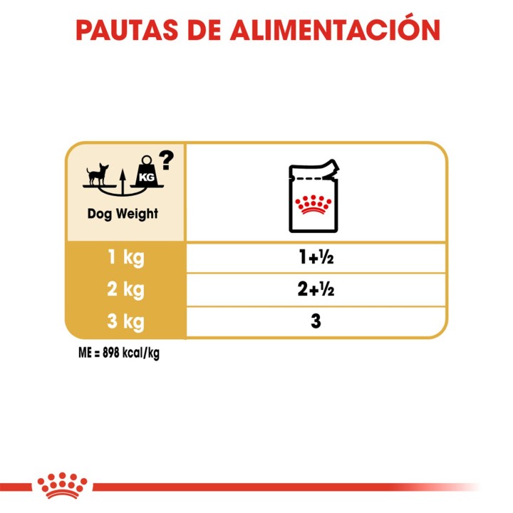 Pouch Royal Canin Chihuahua
