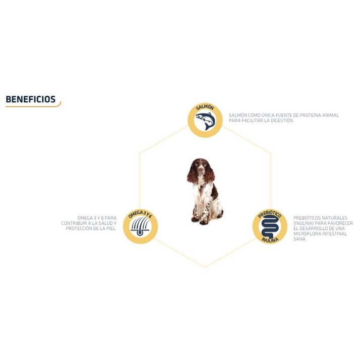snacks Advance Snack Sensitive, para perros