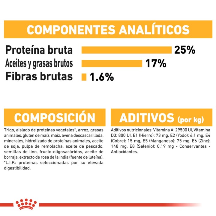 Royal Canin Maxi Dermacomfort Pienso para perros - Kompymascotas