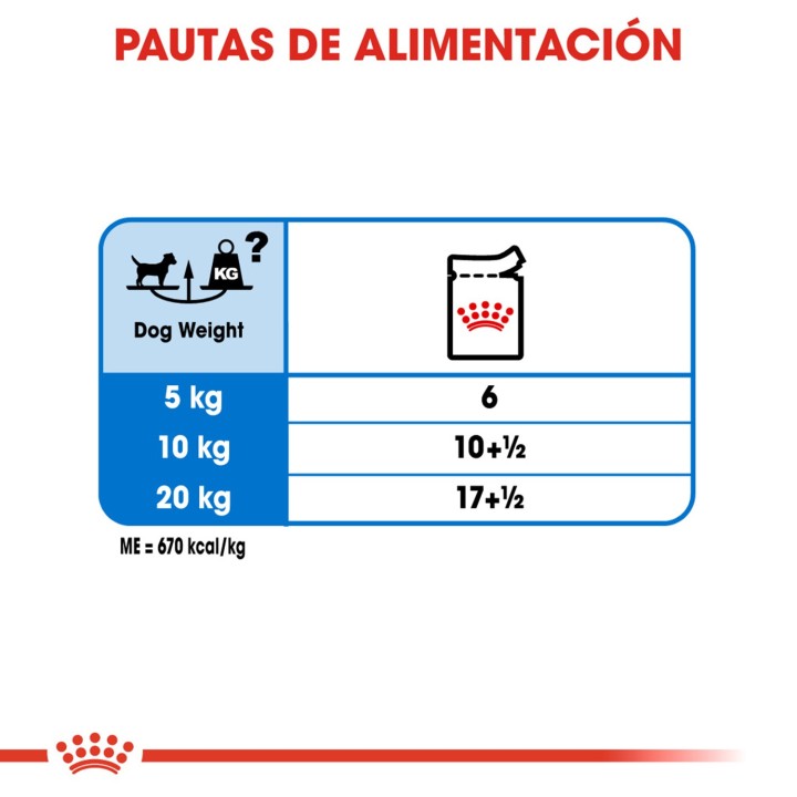 Royal Canin Light Weightcare Pouch