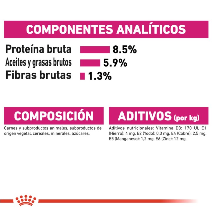 Royal Canin Exigent Pouch, comida húmeda para perros