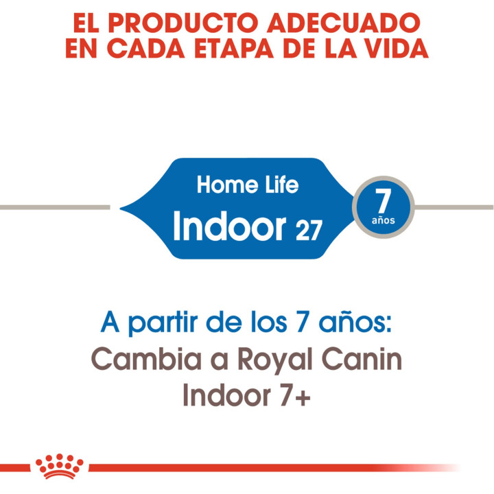 Royal Canin Feline Health Nutrition, pienso para gatos - Kompymascotas