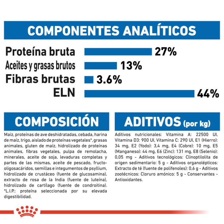 Royal Canin Indoor 7, pienso para gatos - Kompymascotas