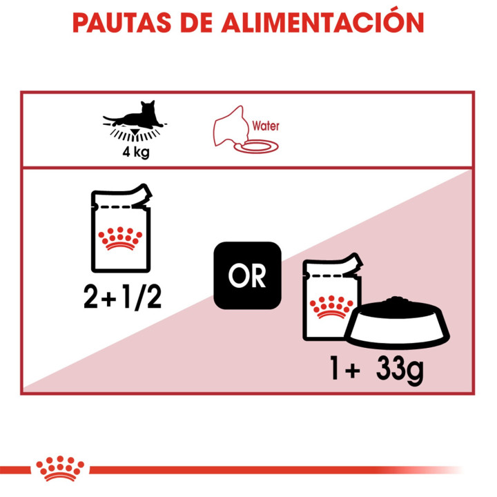 Comida Húmeda Royal Canin Instinctive - Jelly para gatos +- Pinesoymascotas
