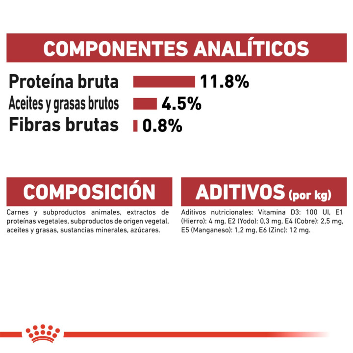 Comida Húmeda Royal Canin Instinctive - Jelly para gatos +- Pinesoymascotas