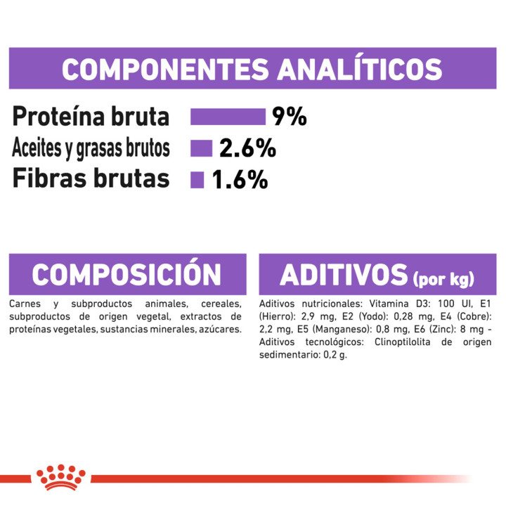 Royal Canin Sterilised - Jelly, Latas, comida húmeda para gatos - Kompymascotas
