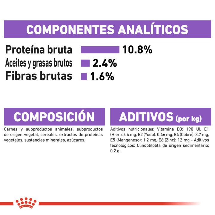 Comida húmeda Royal Canin Sterilised - Paté para gatos - Kompymascotas