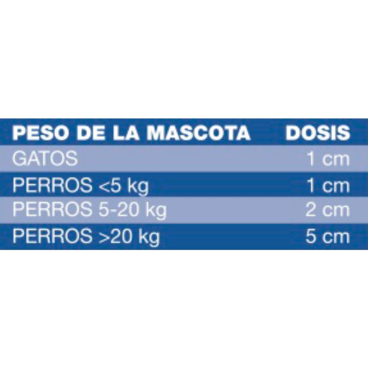 Orozyme Tiras Dentífricas, snacks para perro - Kompymascotas