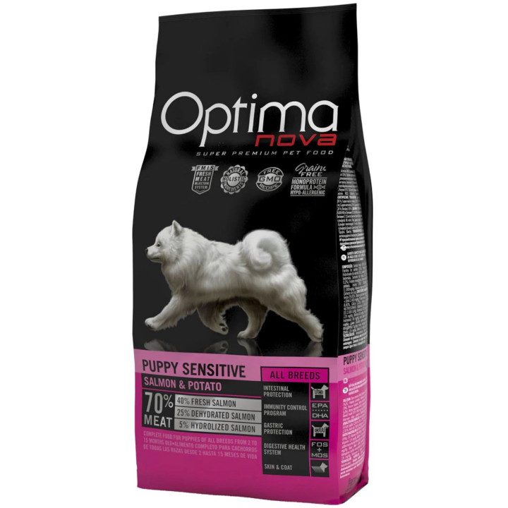 Optima Nova Puppy Sensitive Salmon & Potato, Pienso para perros - Kompymascotas