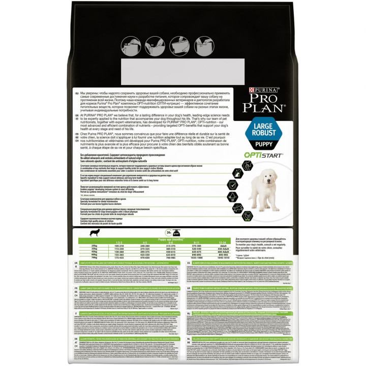 Purina Pro Plan Large Robust Puppy Pienso para perros - Kompymascotas