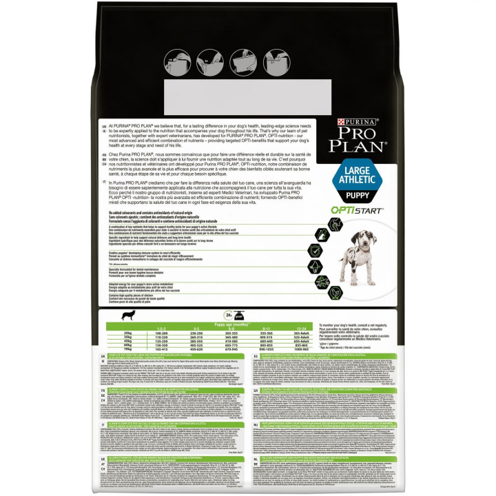 Purina Pro Plan Large Athletic Puppy Pienso para perros - Kompymascotas