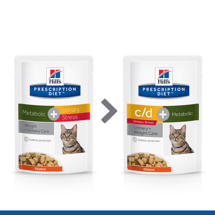 Hill's Prescription Plus Urinary Stress, Comida húmeda para gatos - Kompymascotas