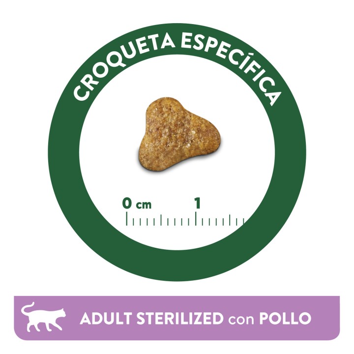 LIBRA STERILIZED, pienso para gatos esterilizados - Kompymascotas