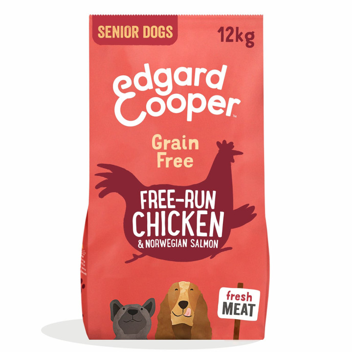 Edgard & Cooper, pienso natural para perros - Kompymascotas