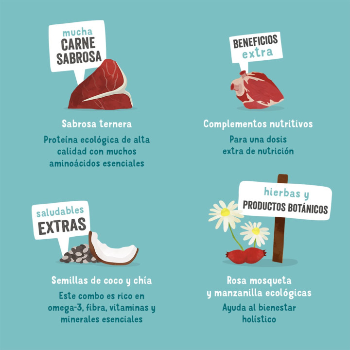 Edgard & Cooper, comida húmeda natural para perros - Kompymascotas