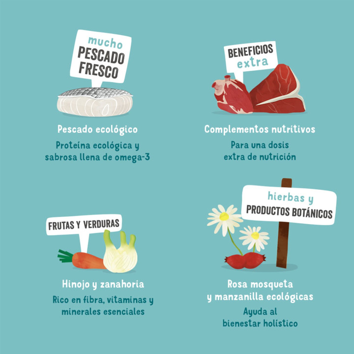 Edgard & Cooper, comida húmeda natural para perros