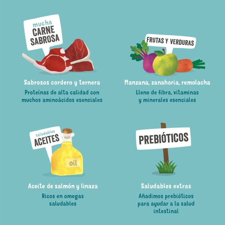 Edgard & Cooper, comida húmeda natural para perros - Kompymascotas