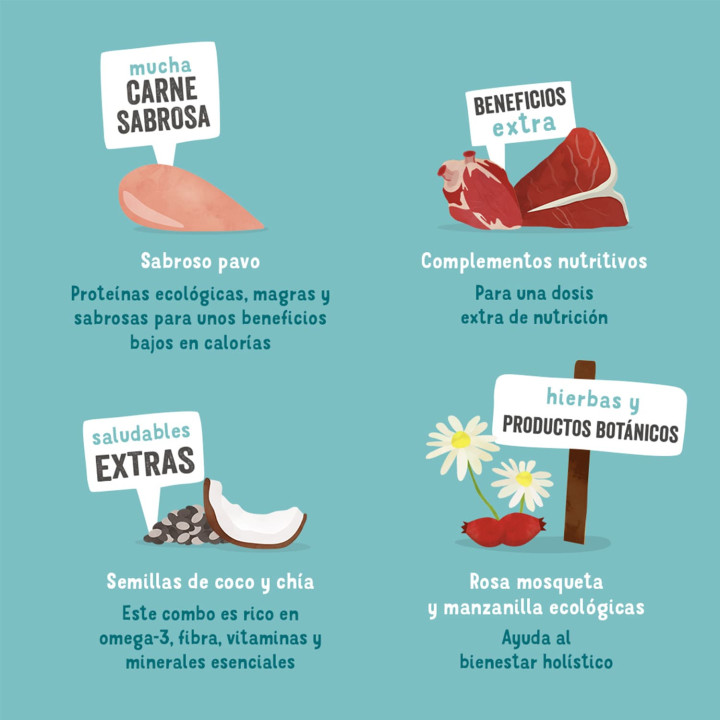 Edgard & Cooper, comida húmeda natural para perros - Kompymascotas