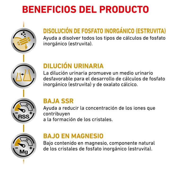 Pienso veterninario Royal Canin para gatos - Kompymascotas