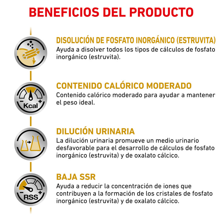 Royal Canin Urinary Moderate Calorie, pienso para perros - Kompymascotas
