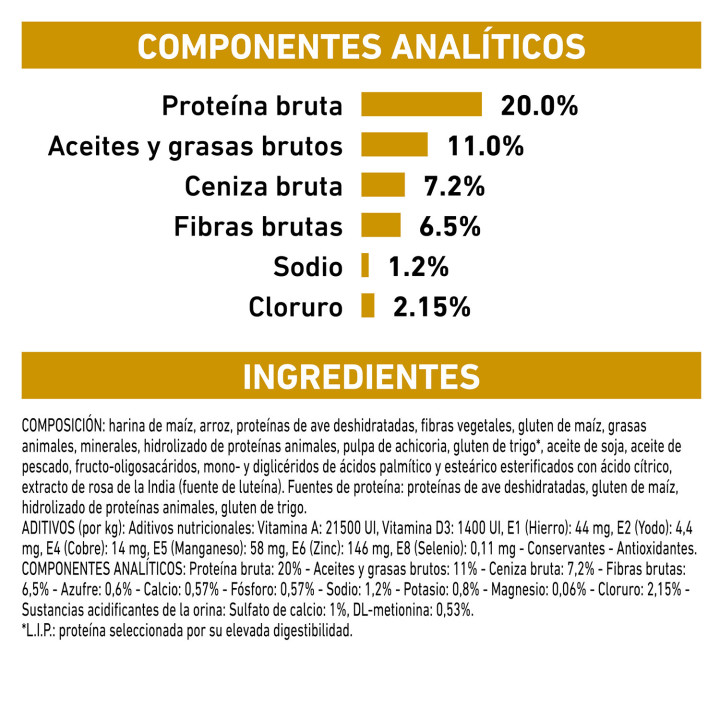 Royal Canin Urinary Moderate Calorie, pienso para perros - Kompymascotas