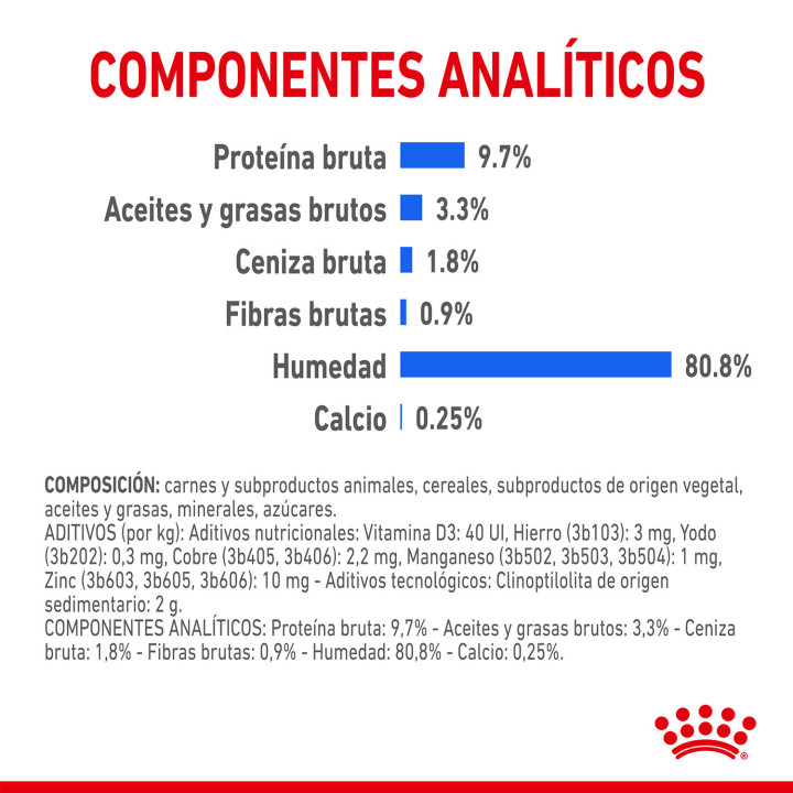 Royal Canin Feline Health Nutrition Indoor - Kompymascotas