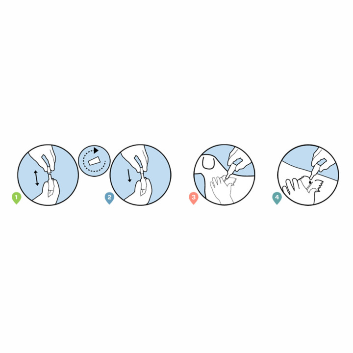 Effitix, Pipetas para perros - Kompymascotas