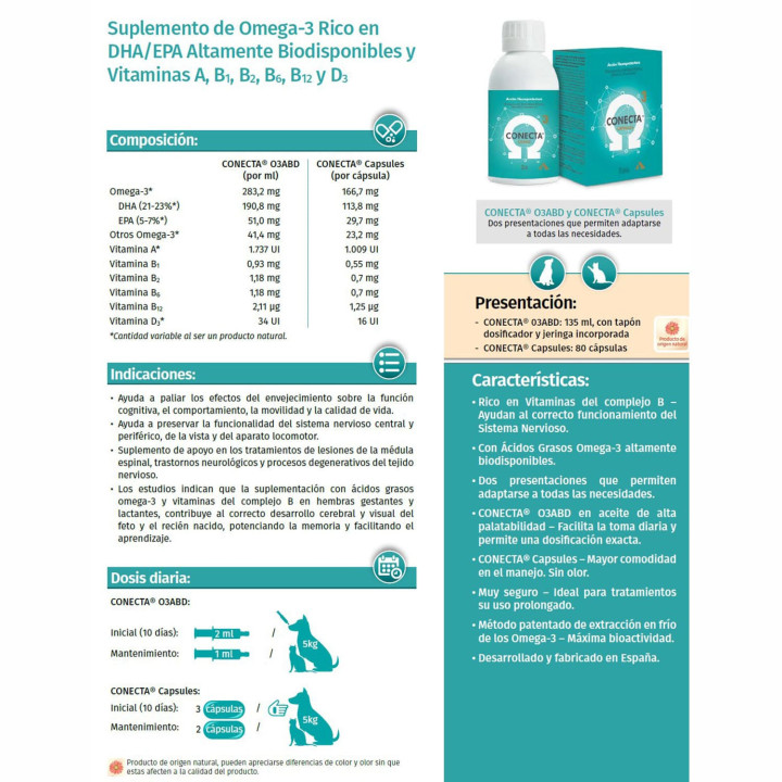 Suplemento Vetnova Conecta Capsules  - Kompymascotas