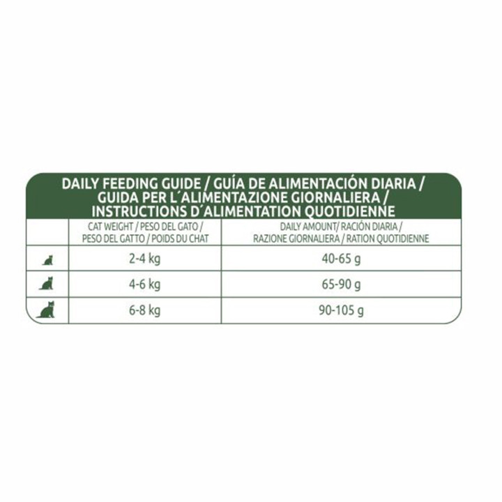 Libra Adult Salmon & Rice Pienso para gatos - Kompymascotas
