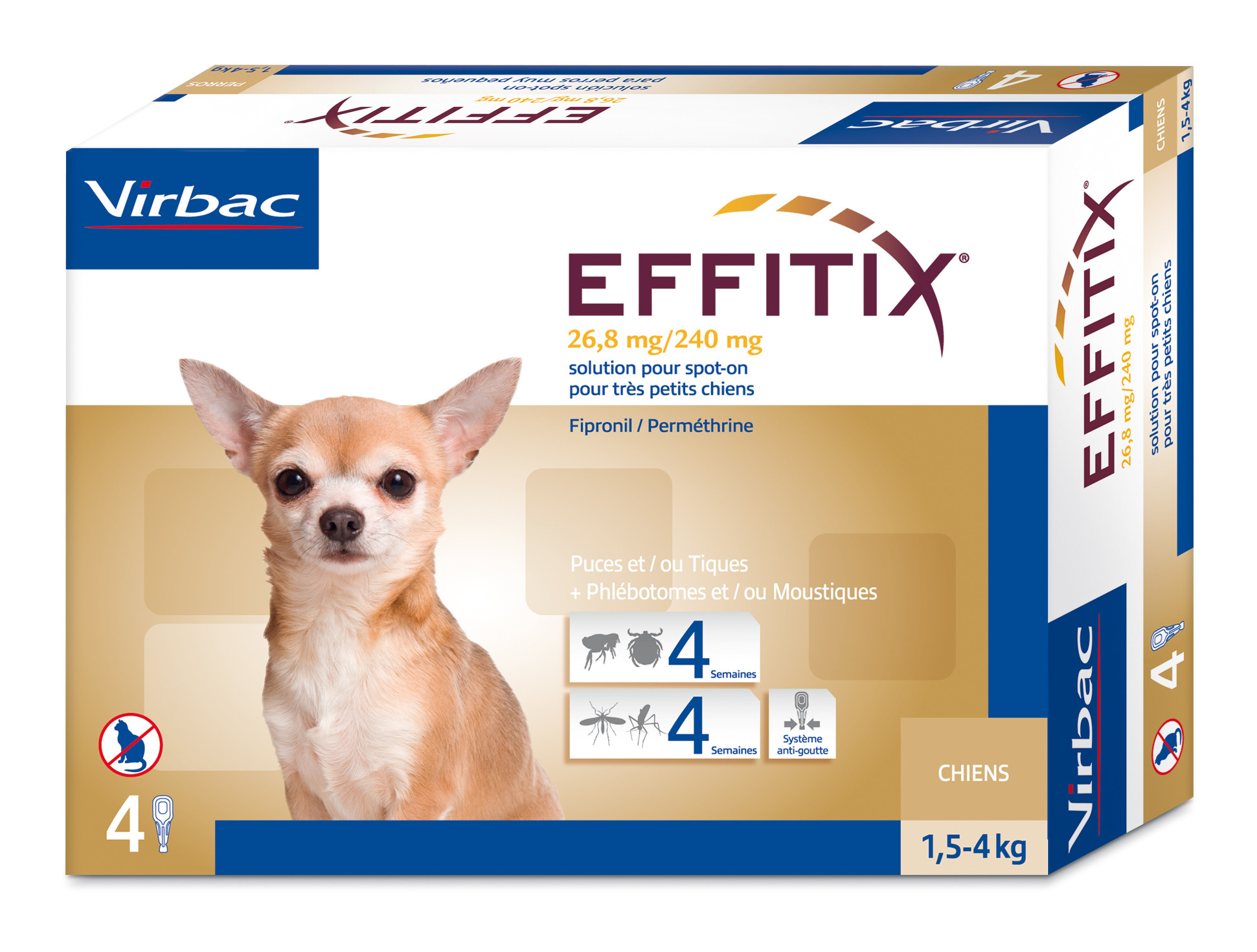 Antiparasitarios perro
