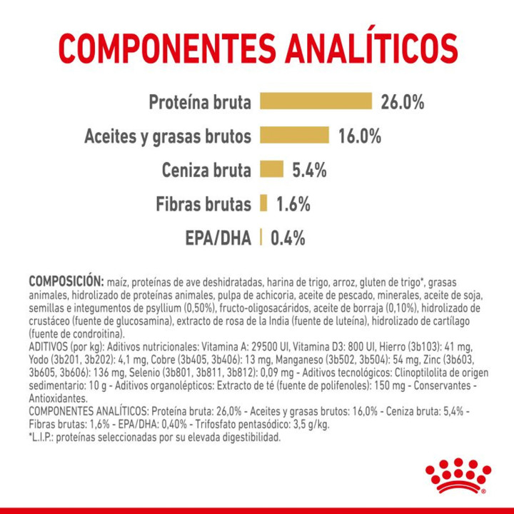Royal Canin Pomeranian Adult - Kompymascotas