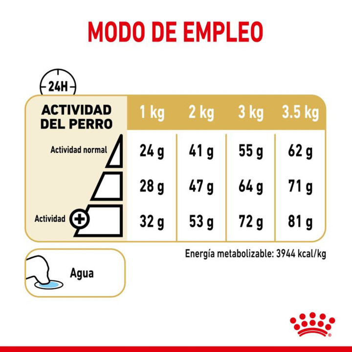 Royal Canin Pomeranian Adult - Kompymascotas