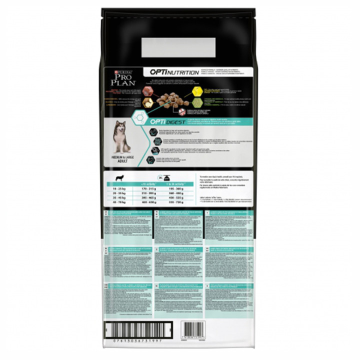 Purina Pro Plan all Adult Digestion Pavo GRAIN FREE