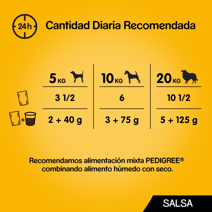Pedigree Pack Salsa Mixto