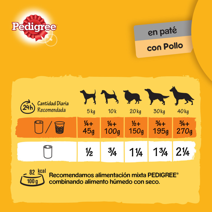 Pedigree Comida Húmeda para perros con Pollo en paté - Lata