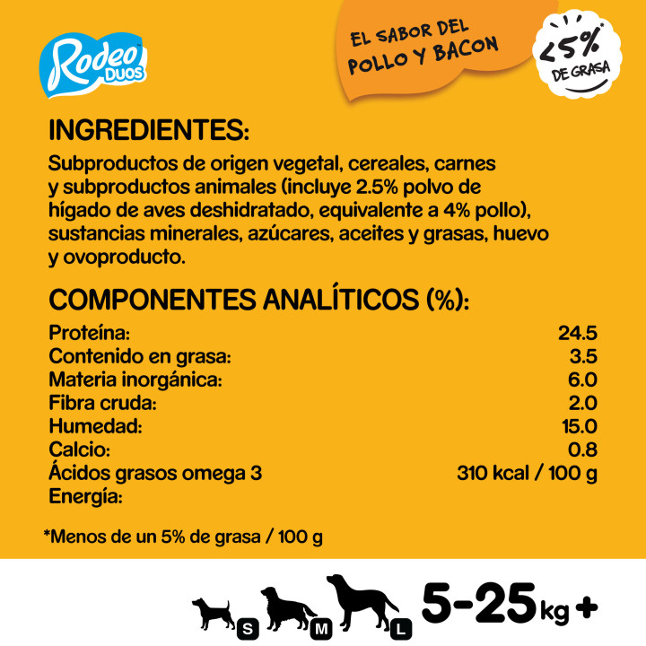 Pedigree Rodeo Duos Bacon y Pollo