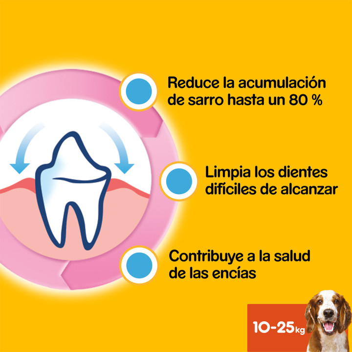 Higiene oral Dentastix para perros medianos - Kompymascotas