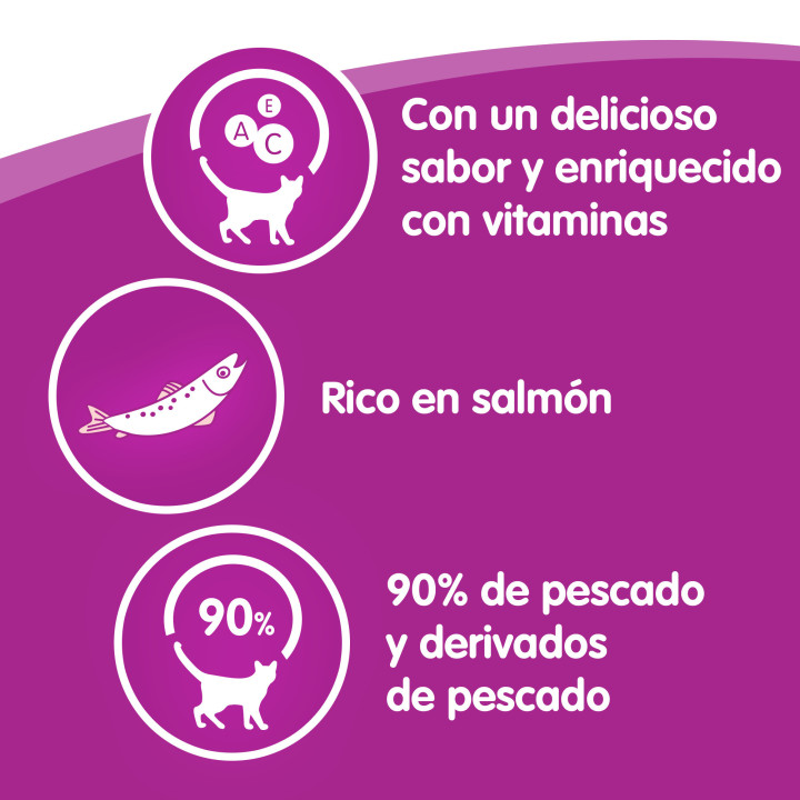 Whiskas Sticks Salmón