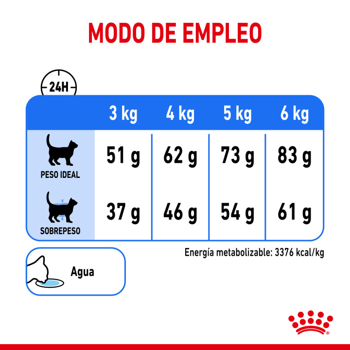 Royal Canin Light 40 Pienso para gatos - Kompymascotas