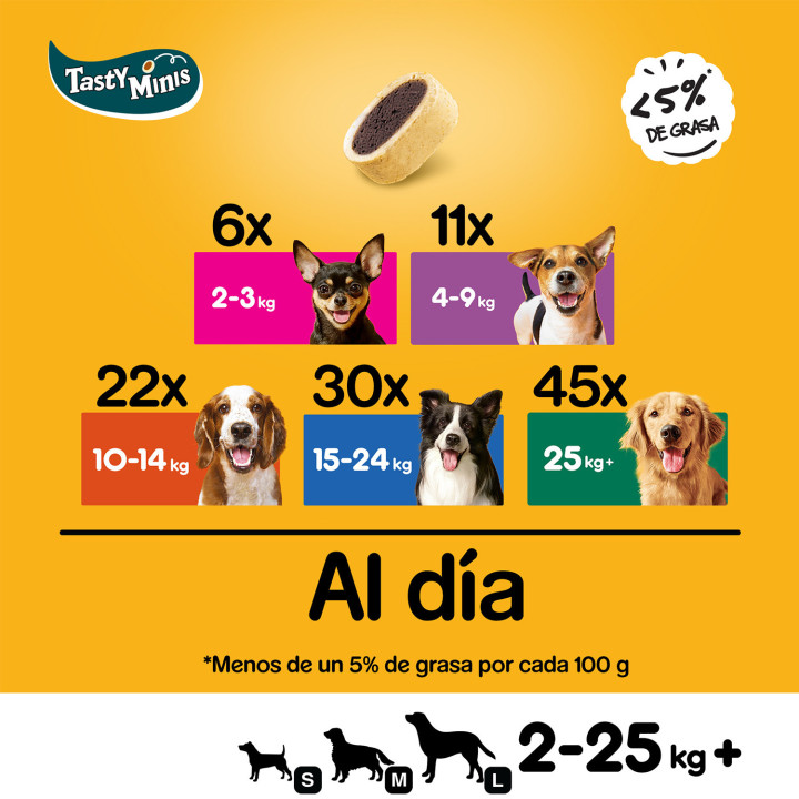 Pedigree Tiras Tasty Bites Queso