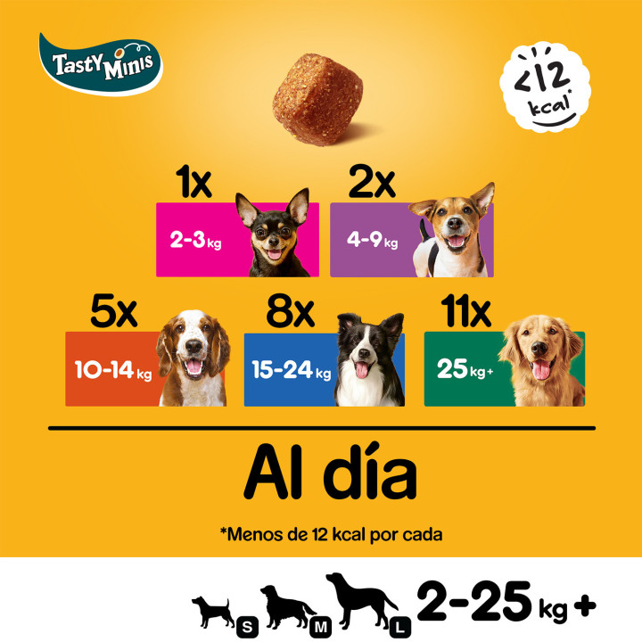 Pedigree Tasty Bites Chewy Cubes Pollo