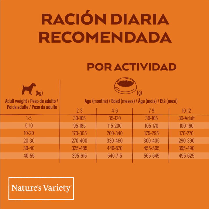 Natures Variety Original Grain Free Junior Salmón - Kompymascotas
