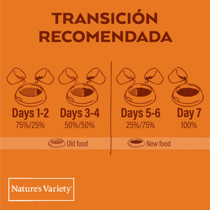 Natures Variety Original Grain Free Junior Salmón - Kompymascotas