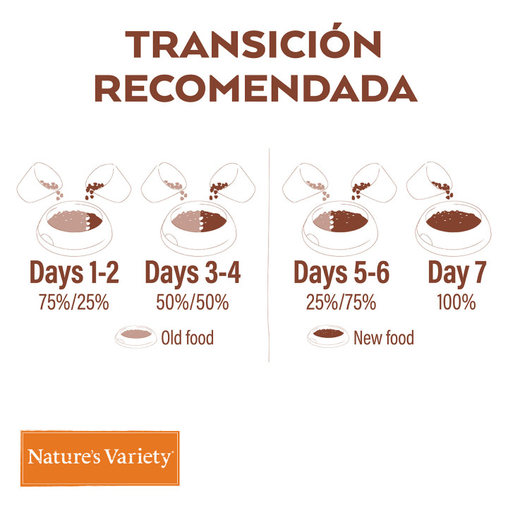 Natures Variety Selected Grain Free Salmón - Kompymascotas