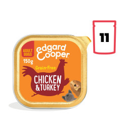 Edgard & Cooper, comida húmeda natural para perros - Kompymascotas