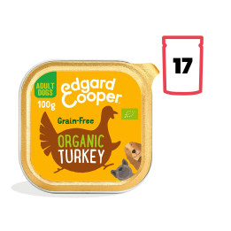 Edgard & Cooper, comida húmeda natural para perros - Kompymascotas