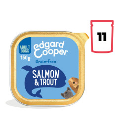 Edgard & Cooper, comida húmeda natural para perros - Kompymascotas